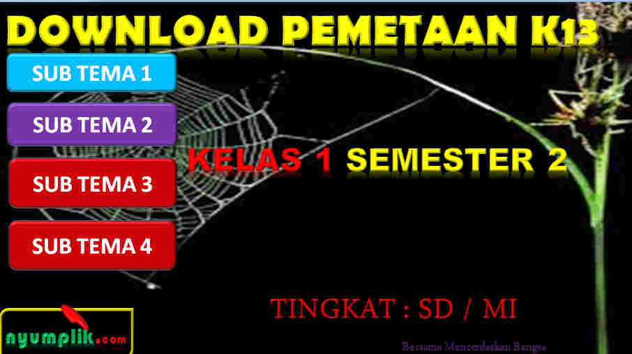 Pemetaan Kelas 1 Semester 2