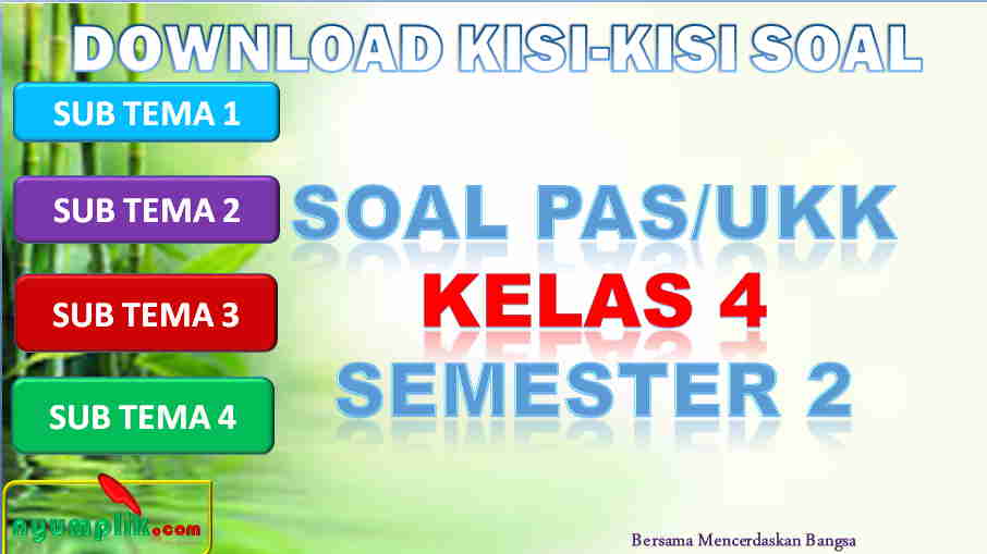 Kisi-kisi PAS/UKK Kelas 4 Semester 2