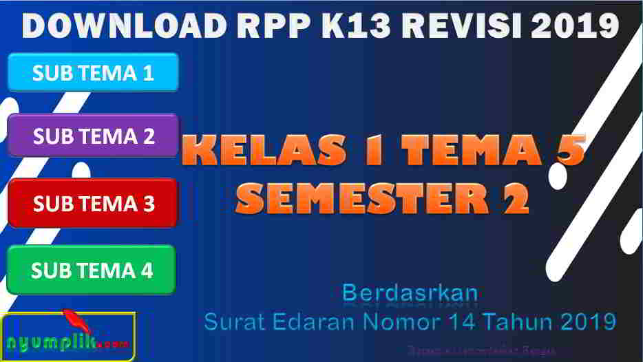 RPP 1 Lembar SD/MI Kelas 1 Semester 2 Tema 5