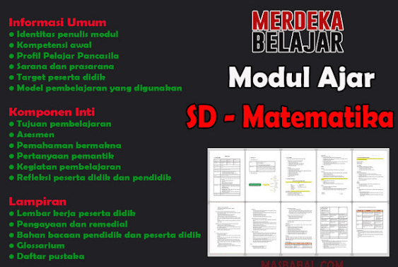 Pengertian dan Komponen Modul Ajar (MA) Kurikulum Merdeka